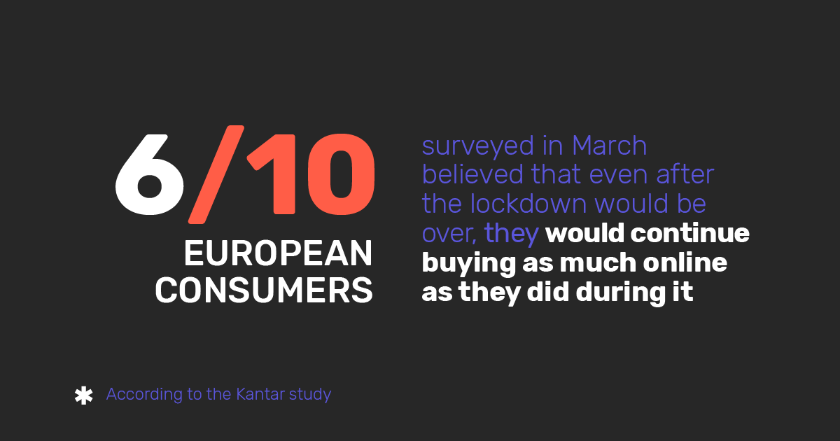 Infographic: The number of European consumers that believe they will continue shopping online after the lockdown. 